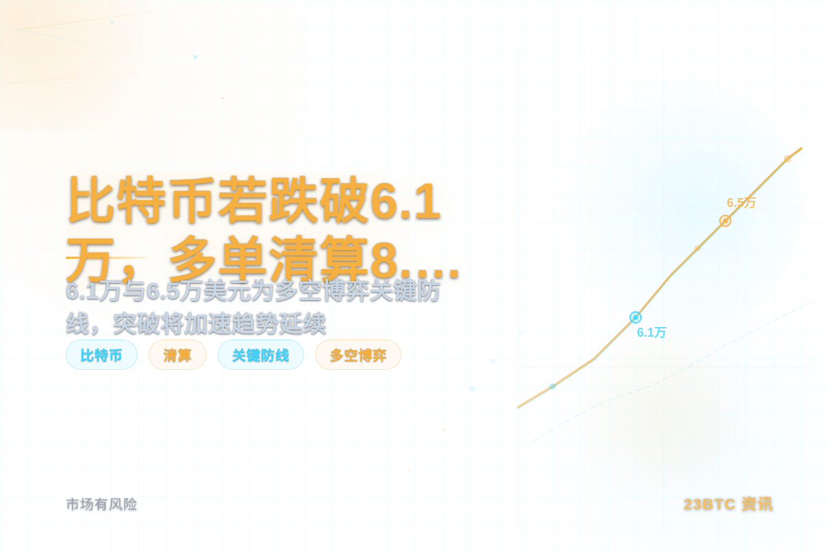 比特币若跌破6.1万，多单清算8.67亿