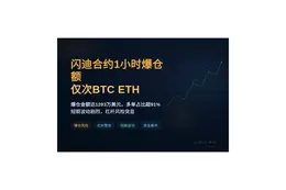 闪迪合约1小时爆仓额仅次BTC ETH