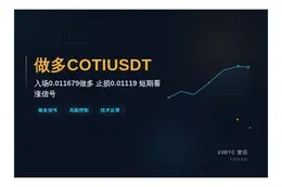 2026-07-28 15:26:29 做多COTIUSDT
