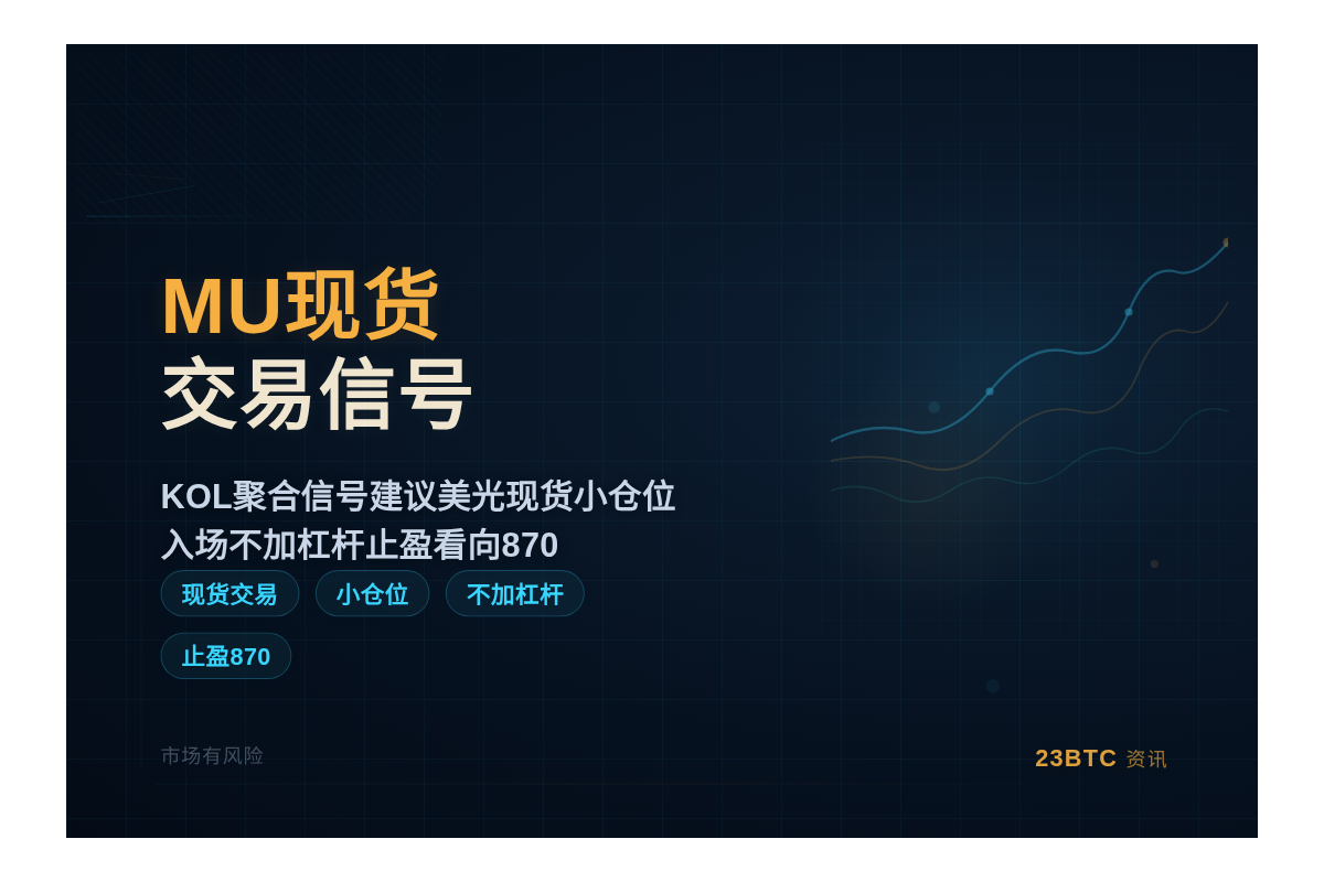 MU现货交易信号