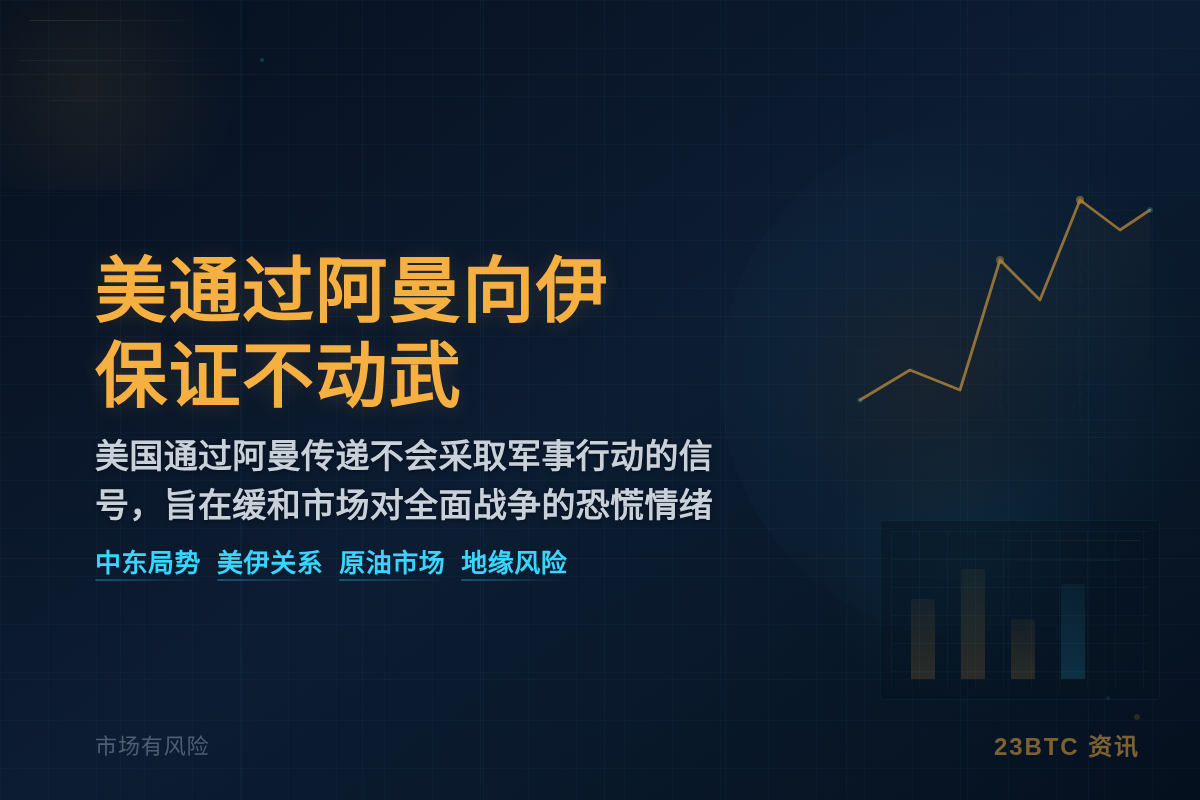 美通过阿曼向伊保证不动武
