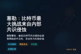 塞勒：比特币最大挑战来自内部共识侵蚀