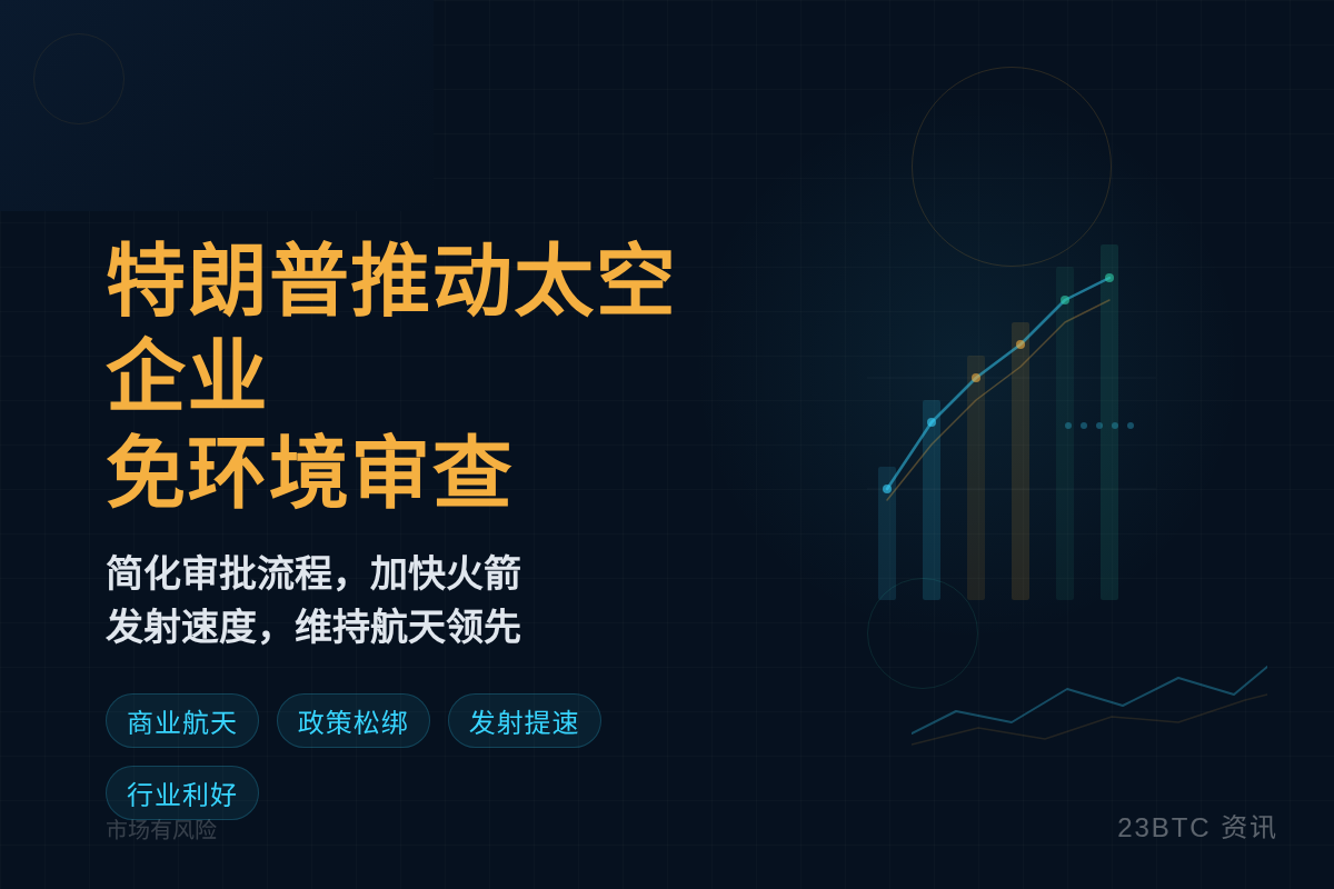 特朗普推动太空企业免环境审查
