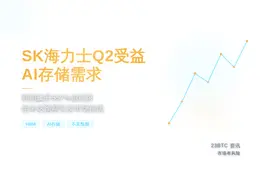 SK海力士Q2受益AI存储需求