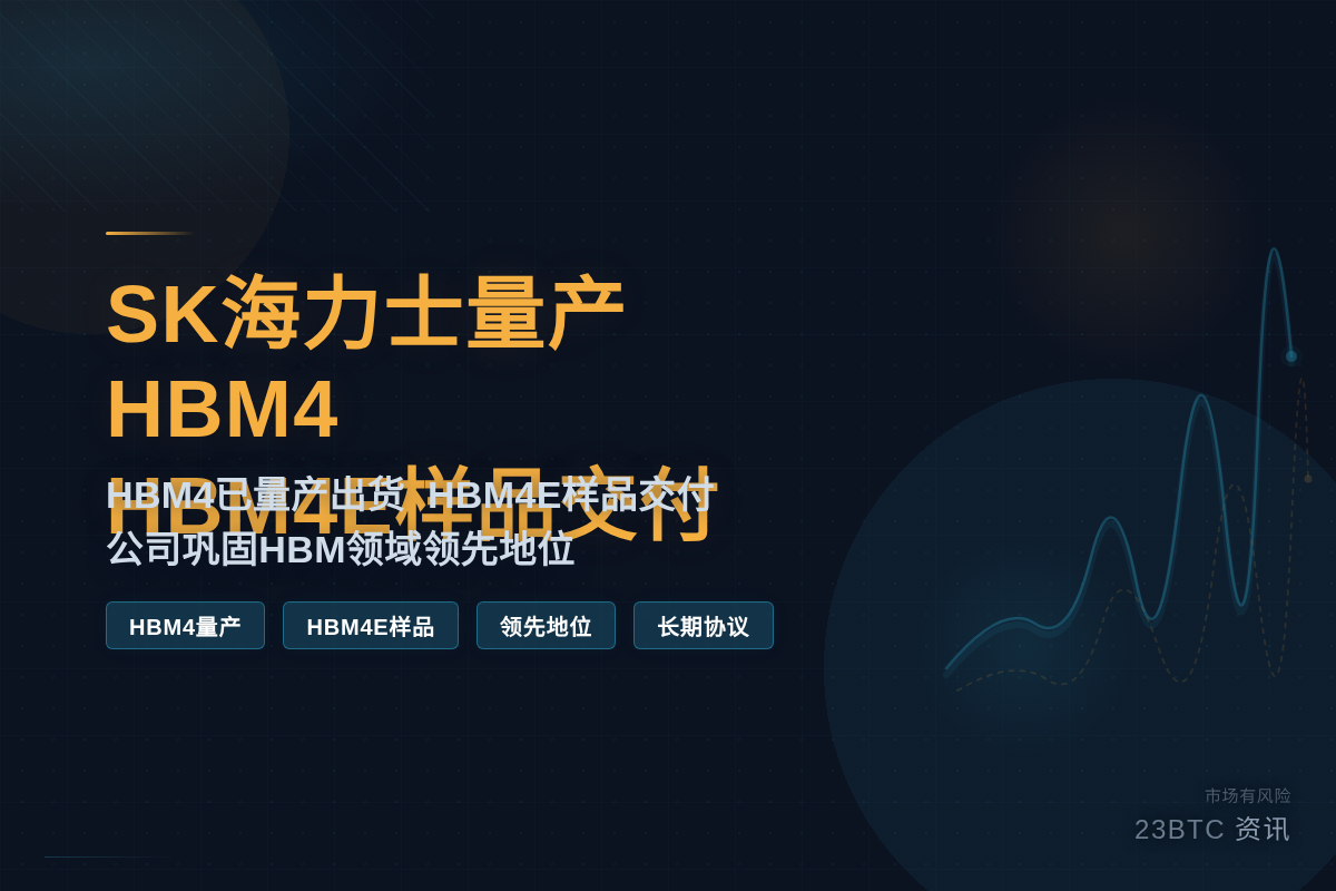 SK海力士HBM4量产，HBM4E样品交付