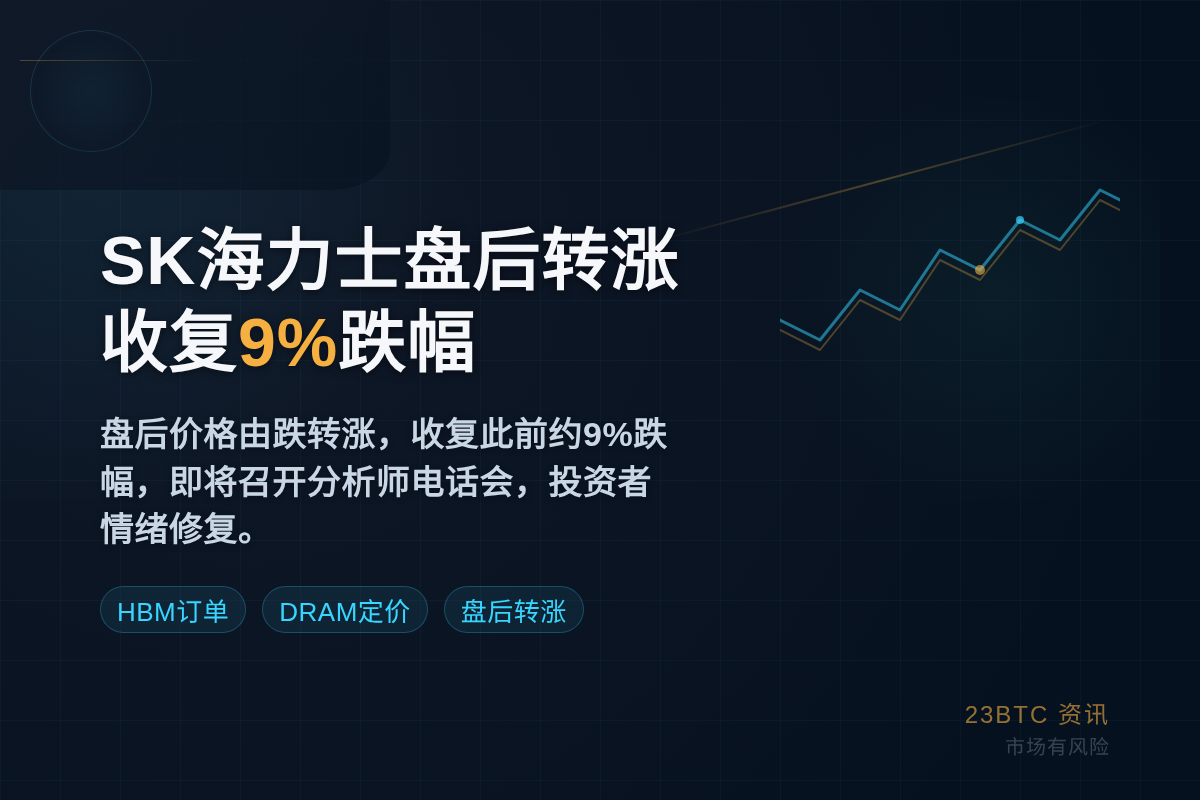 SK海力士盘后转涨收复9%跌幅将开电话会插图1 SK海力士盘后转涨收复9%跌幅将开电话会