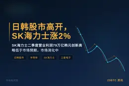 日韩股市高开，SK海力士涨2%