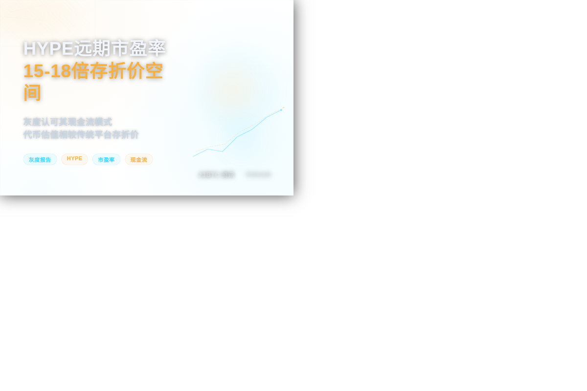 HYPE远期市盈率15-18倍,代币收益估值插图1 HYPE远期市盈率15-18倍,代币收益估值