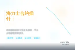 海力士合约插针：1127→917美元