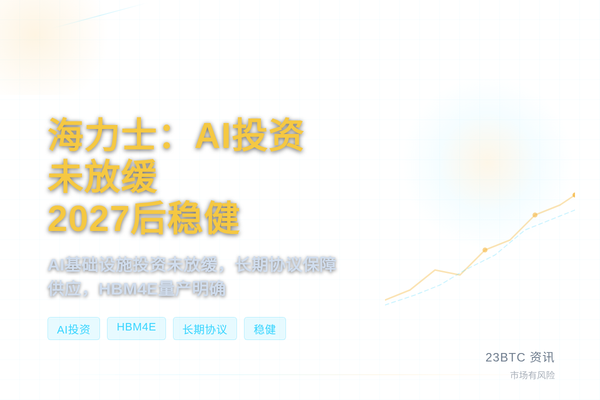 海力士：AI投资未放缓，2027年后稳健