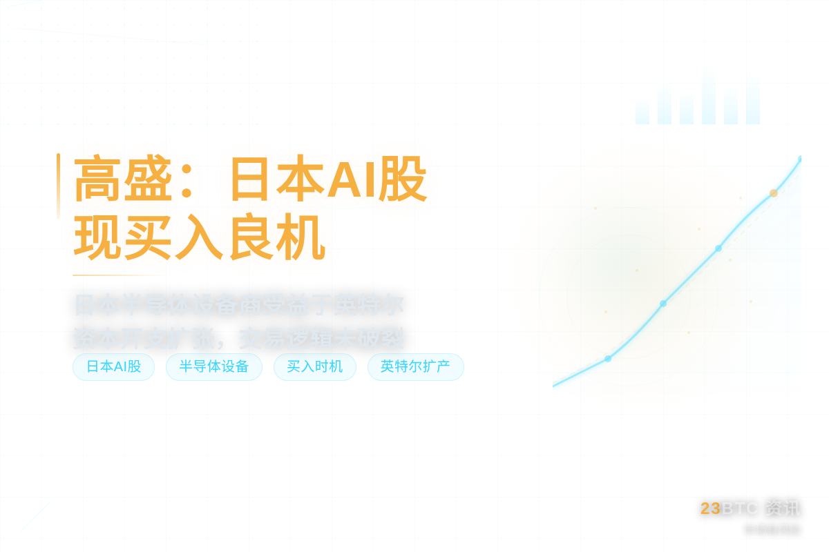 高盛:日本AI股现买入良机插图1 高盛:日本AI股现买入良机