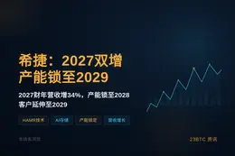希捷：2027双增，产能锁至2029