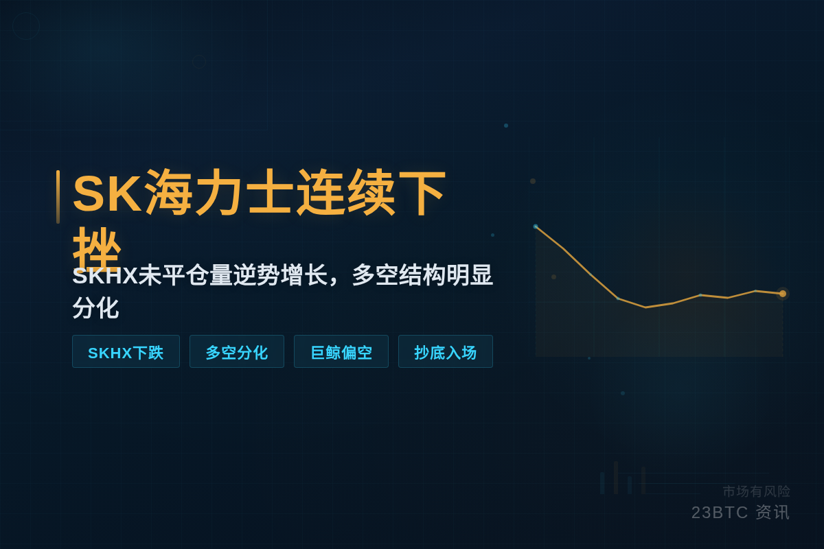SK海力士连续两日下挫插图1 SK海力士连续两日下挫