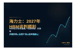 海力士：2027年HBM谈判顺利