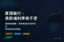富国银行：美联储利率将不变