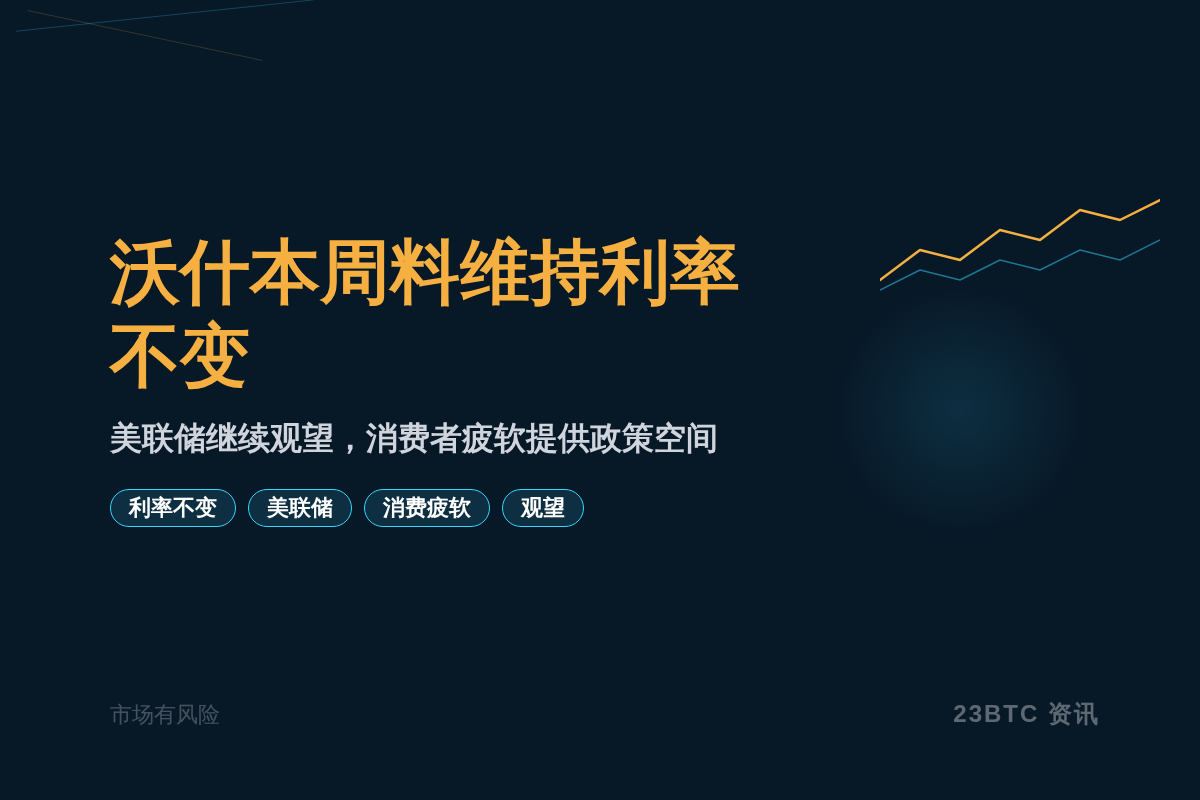 沃什本周料维持利率不变插图1 沃什本周料维持利率不变