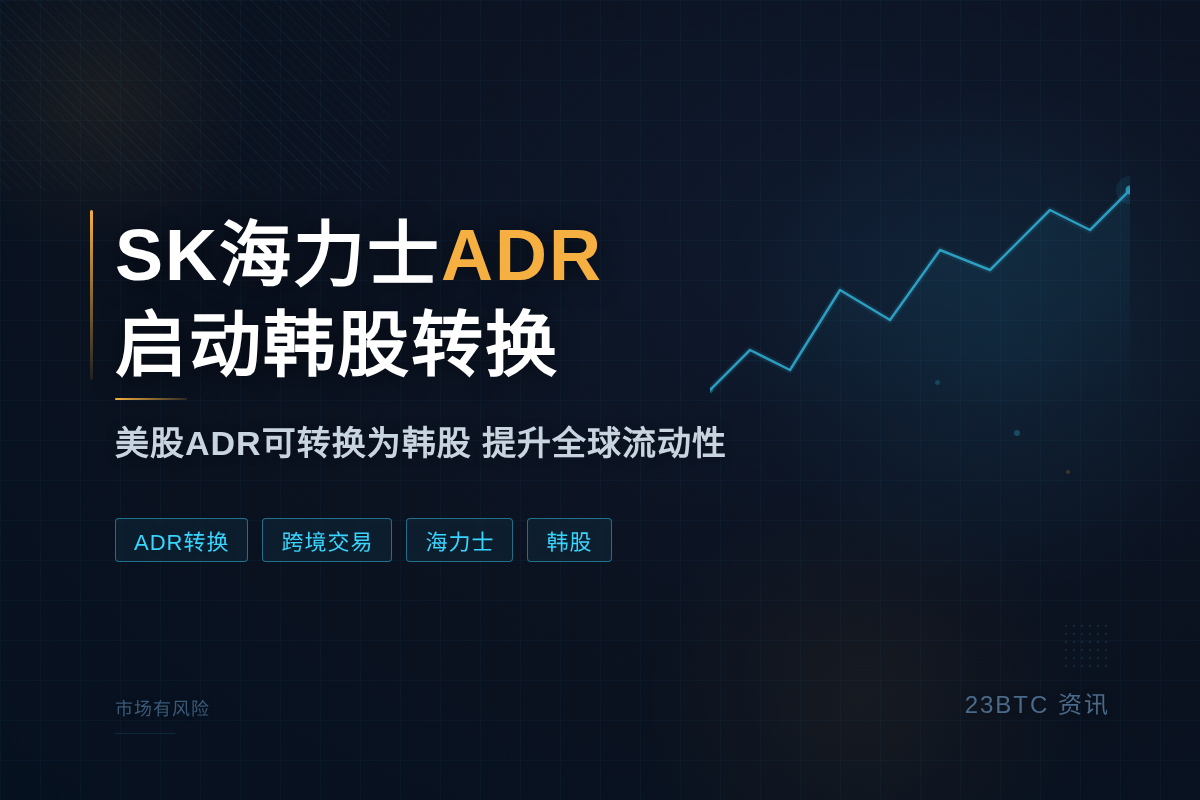 SK海力士ADR启动韩股转换