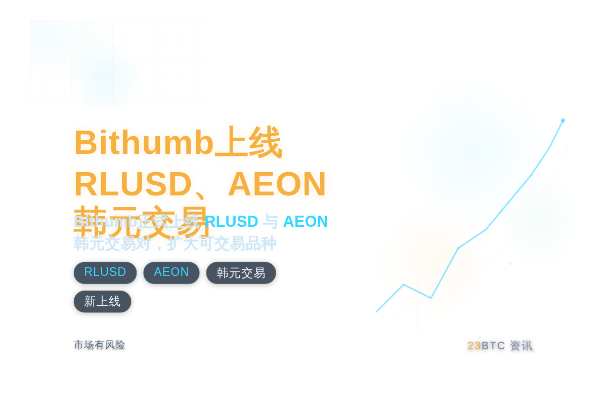 Bithumb上RLUSD、AEON韩元插图1 Bithumb上RLUSD、AEON韩元