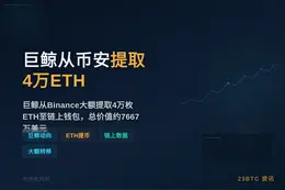 巨鲸从币安提取4万ETH，价值7667万美元