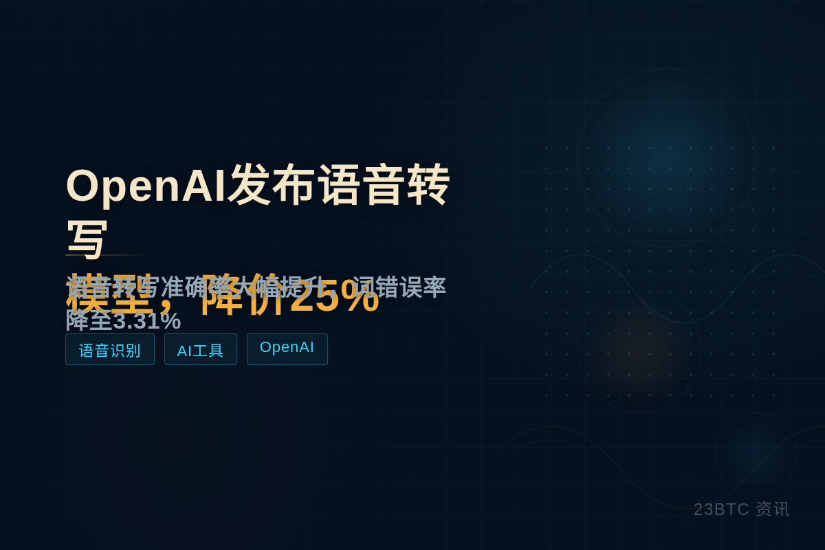 OpenAI发布语音转写模型，降价25%