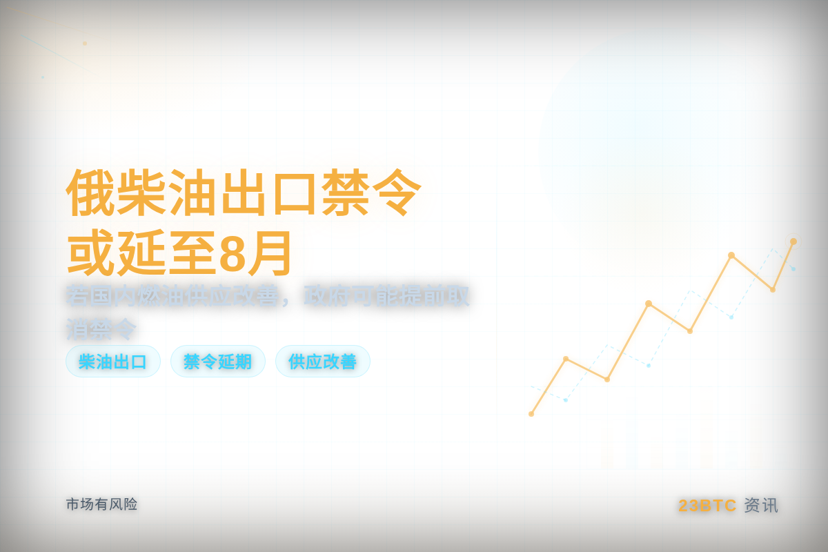 俄柴油出口禁令或延至8月，供应改善可提前解禁