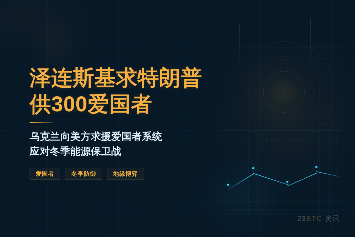 泽连斯基求特朗普冬季前供300爱国者插图1 泽连斯基求特朗普冬季前供300爱国者