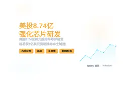 美投8.74亿强化芯片研发