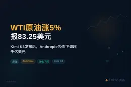 WTI原油涨5%报83.25美元