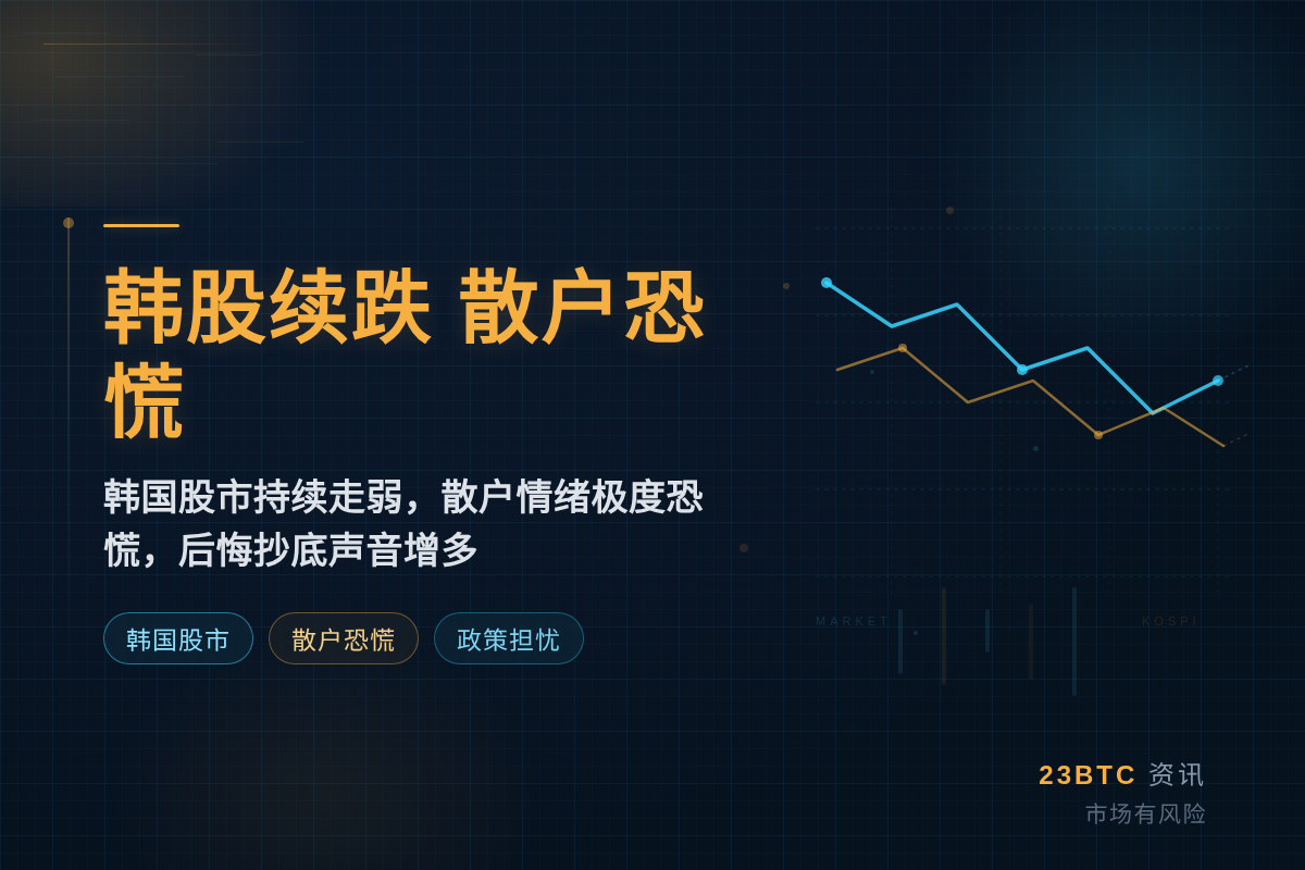 韩股续跌,散户恐慌插图1 韩股续跌,散户恐慌