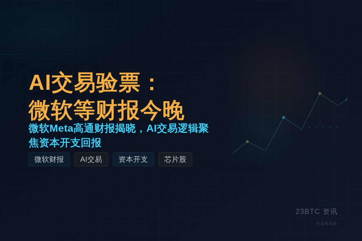 AI交易验票：微软等财报今晚