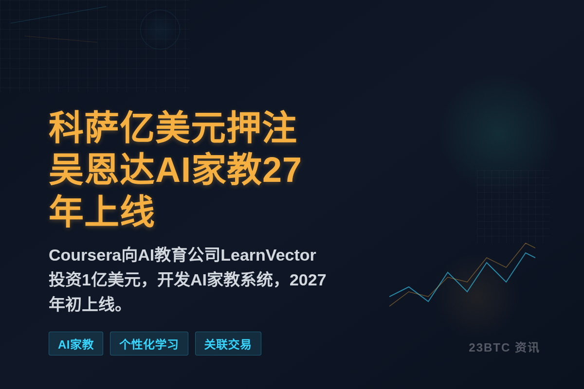 科萨亿美元押注吴恩达AI家教27年上线插图1 科萨亿美元押注吴恩达AI家教27年上线