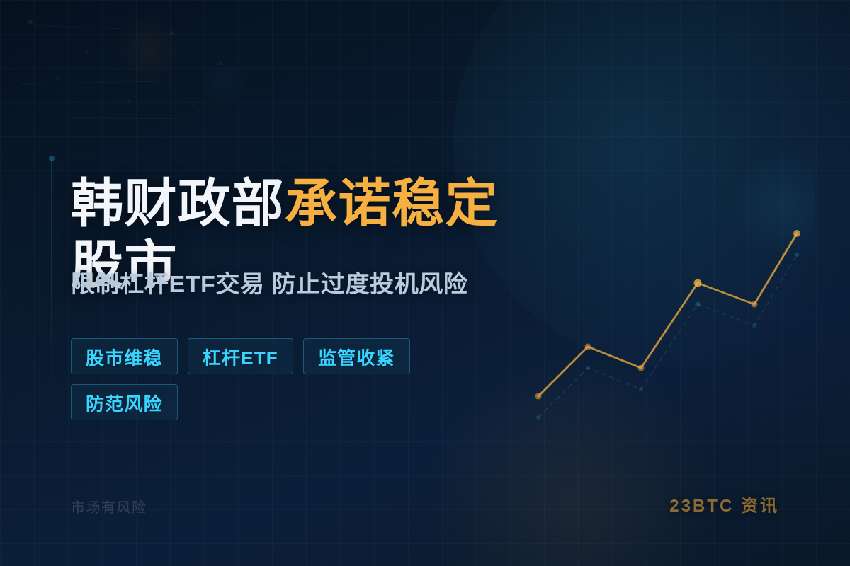 韩财政部承诺稳定股市插图1 韩财政部承诺稳定股市