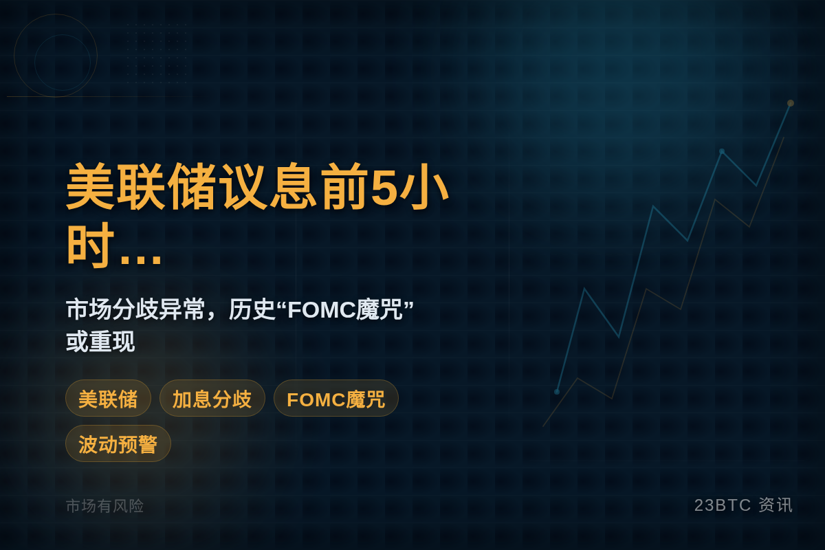 美联储议息前5小时 65%料不加息