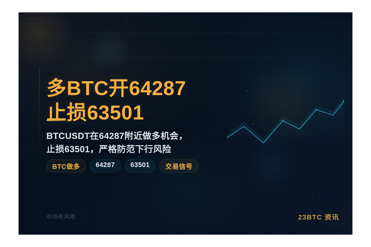 2026-07-29 13:36:59 多BTC开64287止63501插图1 多BTC开64287止63501