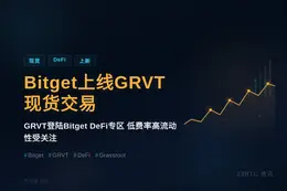 Bitget上线GRVT现货交易
