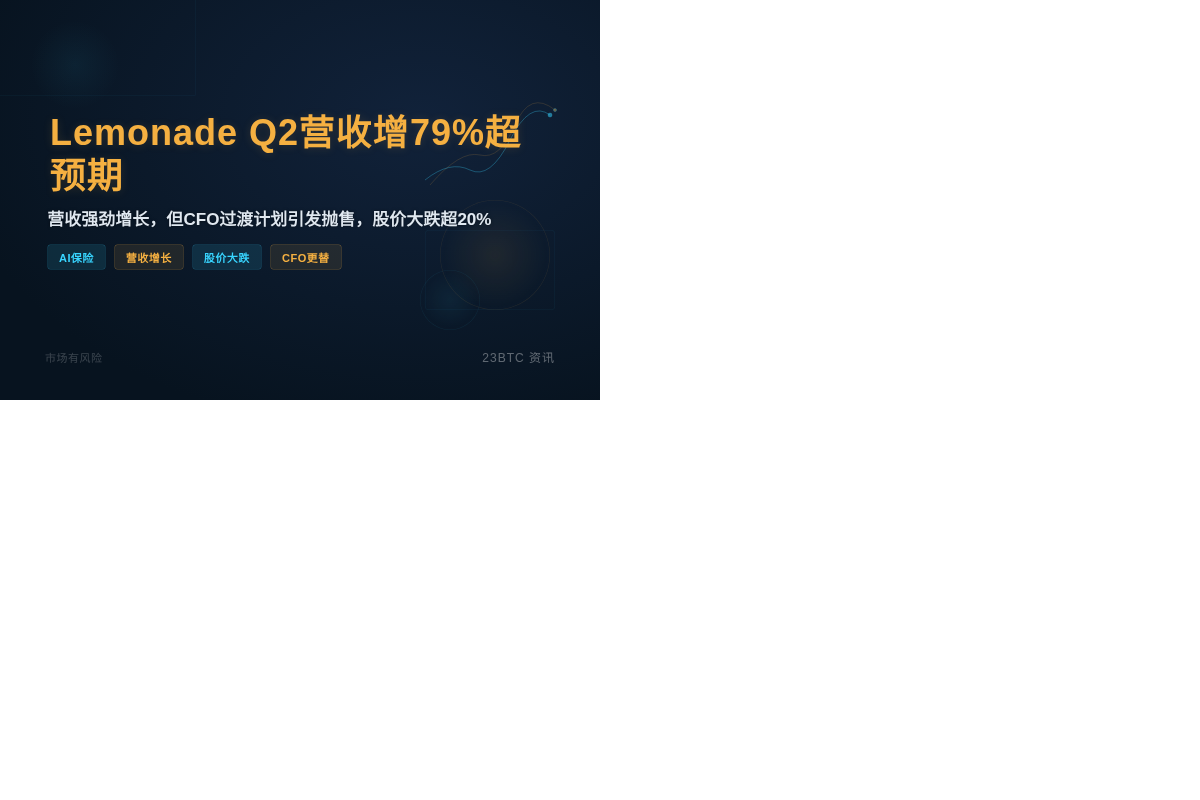Lemonade Q2营收增79%超预期插图1 Lemonade Q2营收增79%超预期