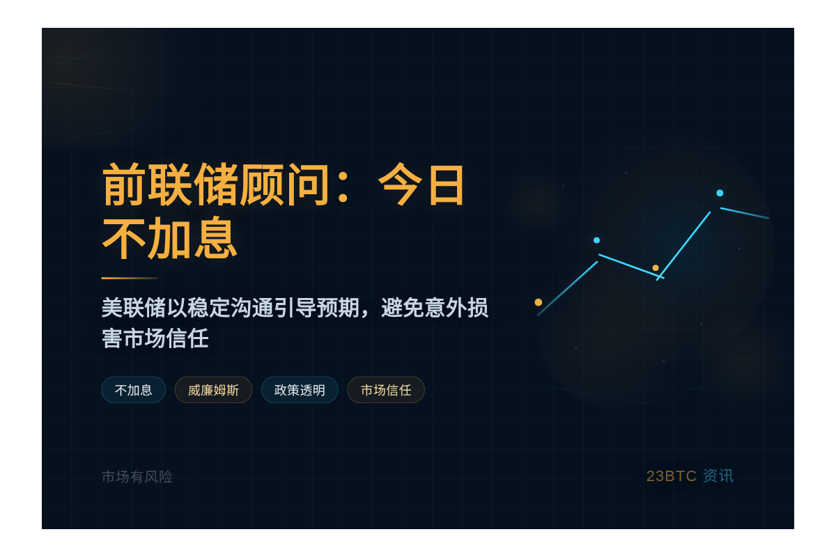前联储顾问:今日不加息,赞同威廉姆斯插图1 前联储顾问:今日不加息,赞同威廉姆斯