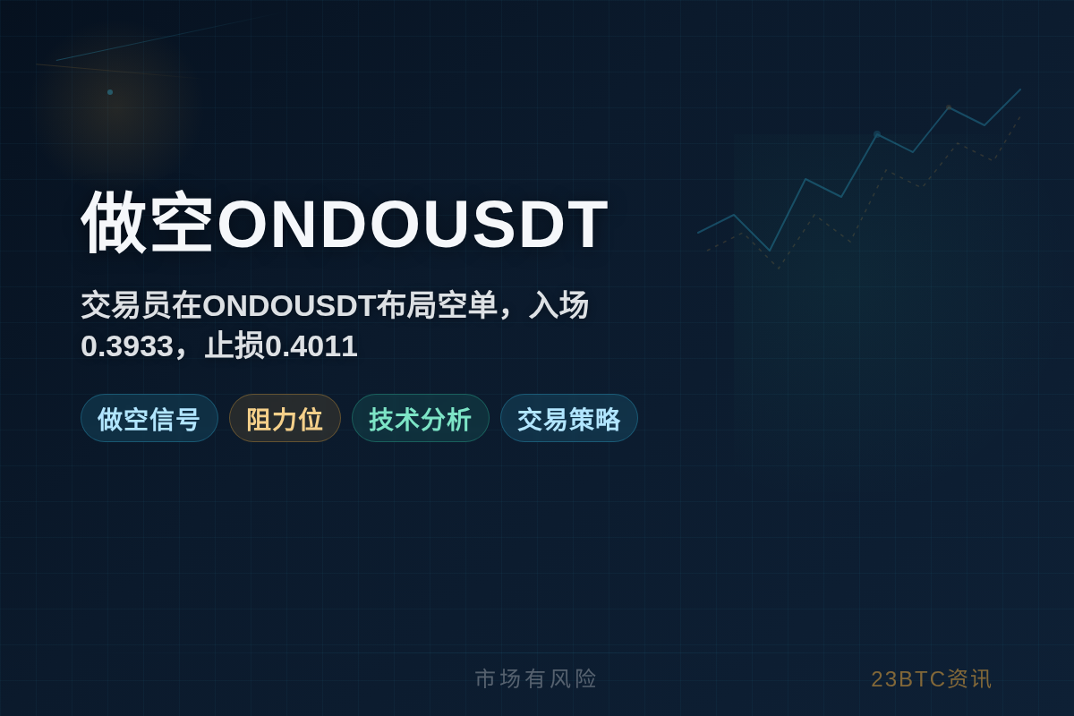 2026-07-29 16:03:33 做空ONDOUSDT插图1 做空ONDOUSDT