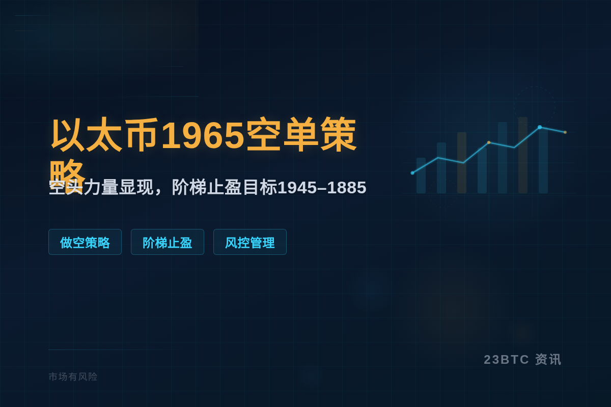 以太币1965空单