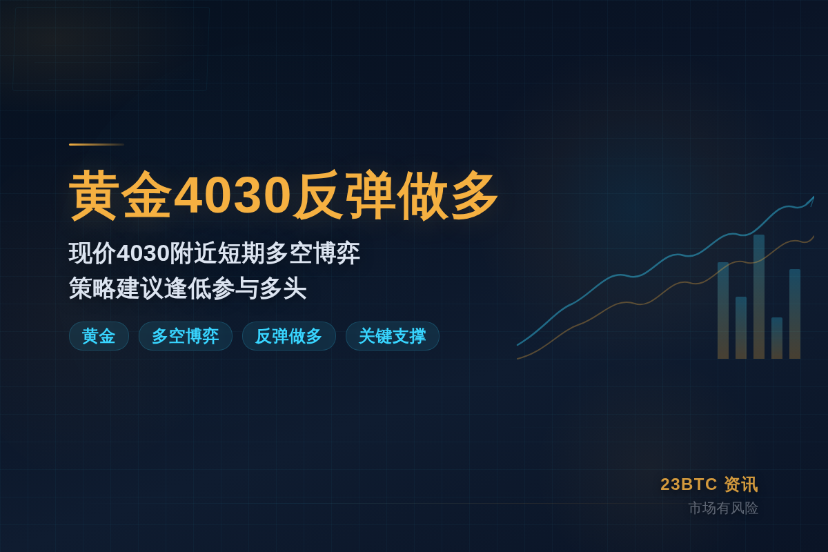 2026-07-30 04:24:50 黄金4030反弹做多插图1 黄金4030反弹做多