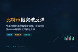 2026-07-31 02:29:49 比特币假突破反弹