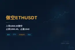 2026-07-31 13:55:09 做空 ETHUSDT