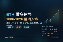 2026-07-31 14:45:02 ETH做多策略