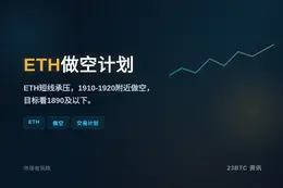 2026-08-04 10:28:46 ETH做空计划