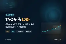 2026-08-04 19:20:13 TAO多头10倍