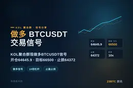 2026-08-05 22:09:31 做多BTCUSDT