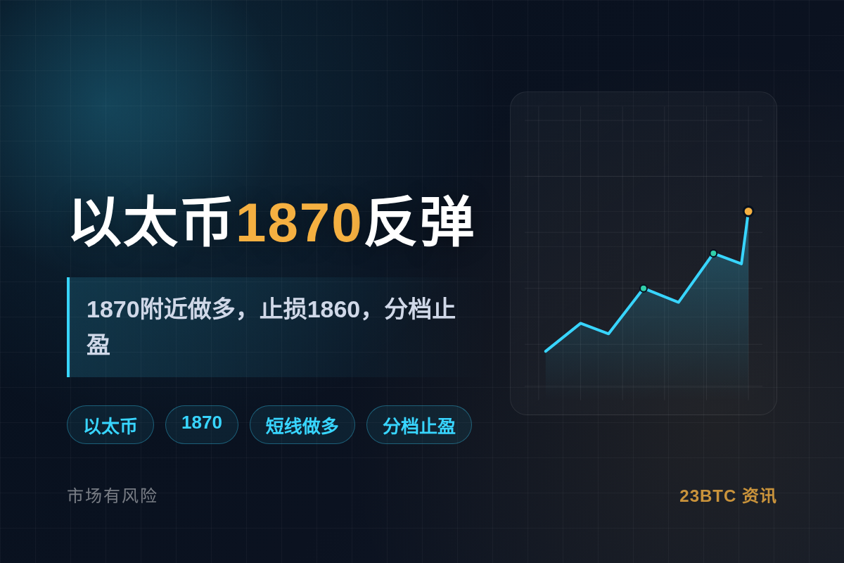 2026-08-06 03:41:06 以太币1870反弹插图1 以太币1870反弹