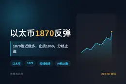 2026-08-06 03:41:06 以太币1870反弹