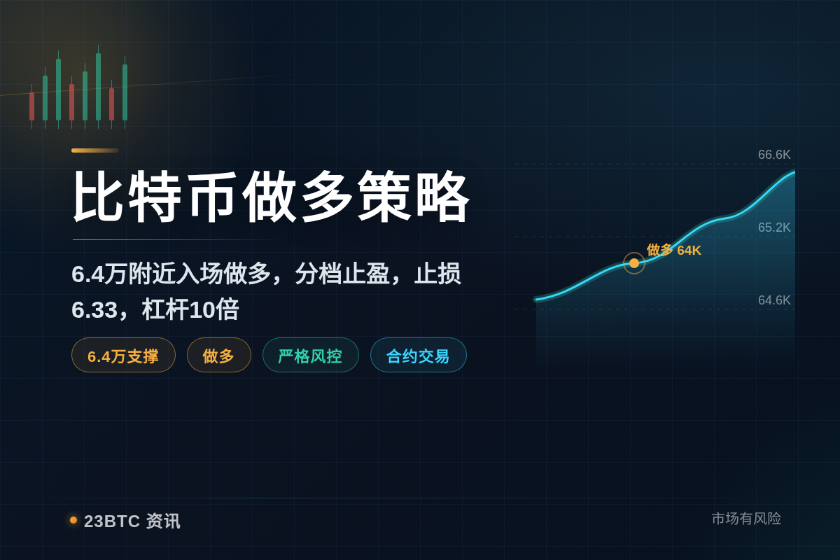 2026-08-06 11:57:41 比特币做多策略插图1 比特币做多策略
