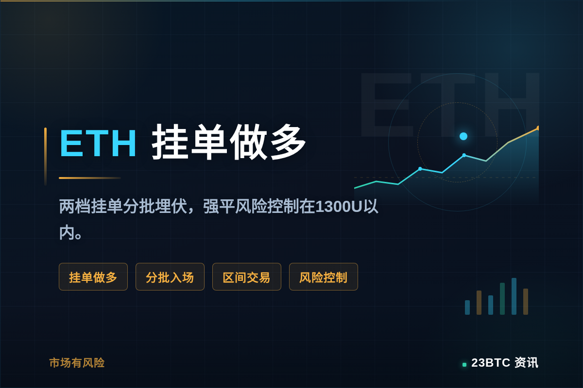 2026-08-10 16:21:54 ETH挂单做多插图1 ETH挂单做多